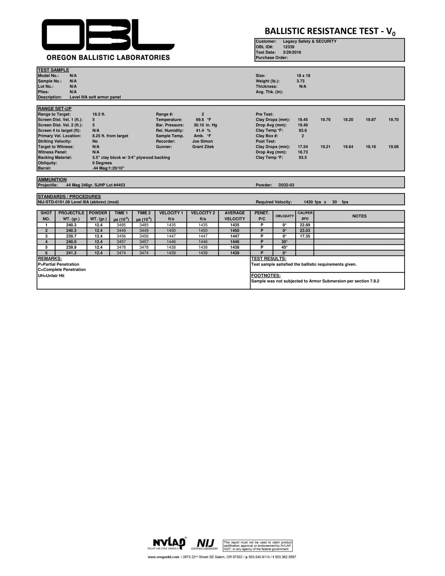 Legacy Dual Threat Level IIIA Armor body armor Legacy SS