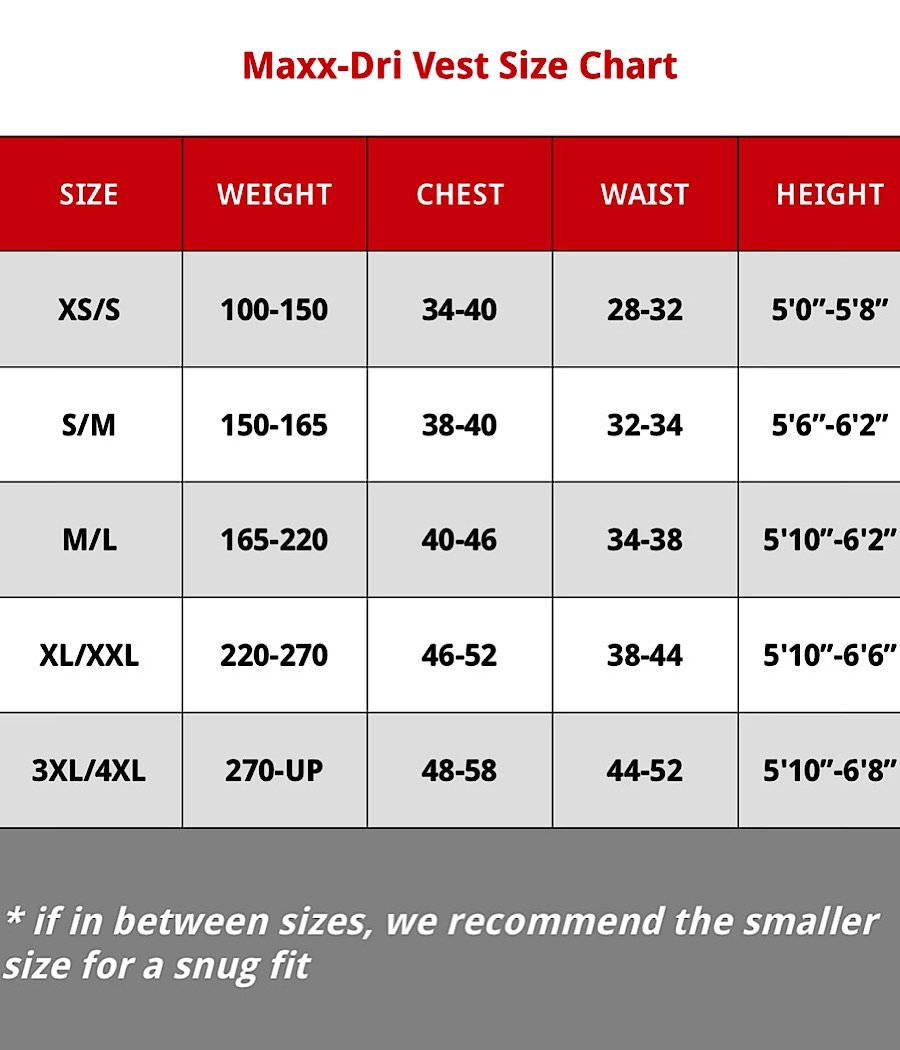 Maxx-Dri Vest 3.0 Body Armor Ventilation Maxx-Dri 221B Tactical