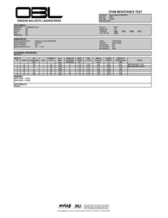 Legacy Dual Threat Level IIIA Armor body armor Legacy SS 
