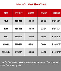 Maxx-Dri Vest 4.0 - Body Armor Ventilation maxx-dri vest 221B Tactical 