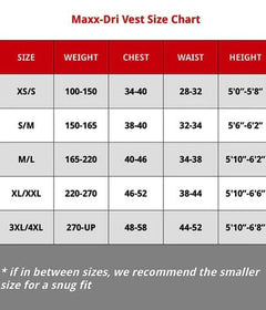 Maxx-Dri Vest 5.0 - maxx-dri vest 221B Tactical 